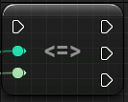Integer <=> Integer64