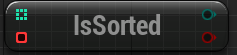 Is Sorted Integer Array