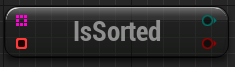 Is Sorted String Array