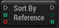 Sort Integer Array