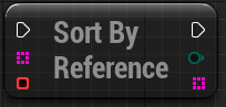 Sort String Array