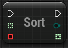 Sort Integer64 Array