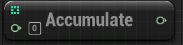 Accumulate Integer64 With Integer Array