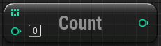 Count Integer