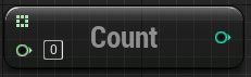 Count Integer64