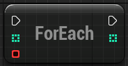 For Each Integer