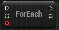 For Each Integer64