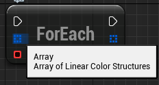 For Each Linear Color