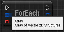 For Each Vector2