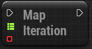 Float-Float Mapping