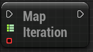 Float-Integer64 Mapping