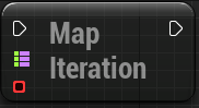 Float-Name Mapping