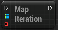 Float-Object Mapping