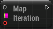 Float-String Mapping