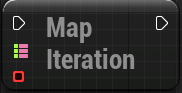 Float-Text Mapping
