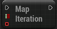 Integer64-Boolean Mapping