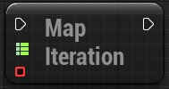 Integer64-Float Mapping