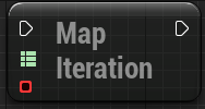 Integer64-Integer64 Mapping