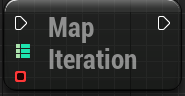 Integer64-Integer Mapping