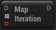 Integer64-Name Mapping
