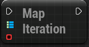 Integer64-Object Mapping