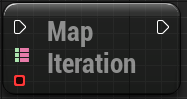 Integer64-Text Mapping