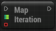 Integer-Float Mapping
