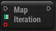 Integer-Integer64 Mapping