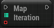 Integer-Integer Mapping