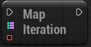 Integer-Name Mapping