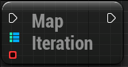 Integer-Object Mapping