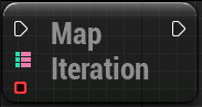 Integer-Text Mapping