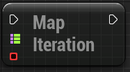 Name-Float Mapping