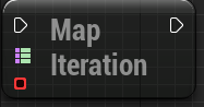 Name-Integer64 Mapping