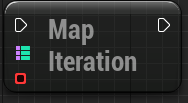 Name-Integer Mapping