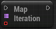 Name-Name Mapping