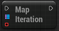 Name-Object Mapping