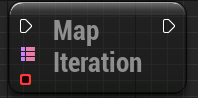 Name-Text Mapping