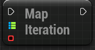 Object-Float Mapping