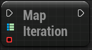Object-Integer64 Mapping