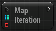 Object-Integer Mapping