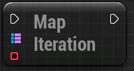 Object-Name Mapping