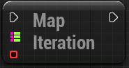 String-Float Mapping