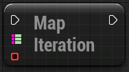 String-Integer64 Mapping