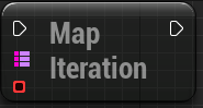 String-Name Mapping