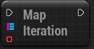 String-Object Mapping